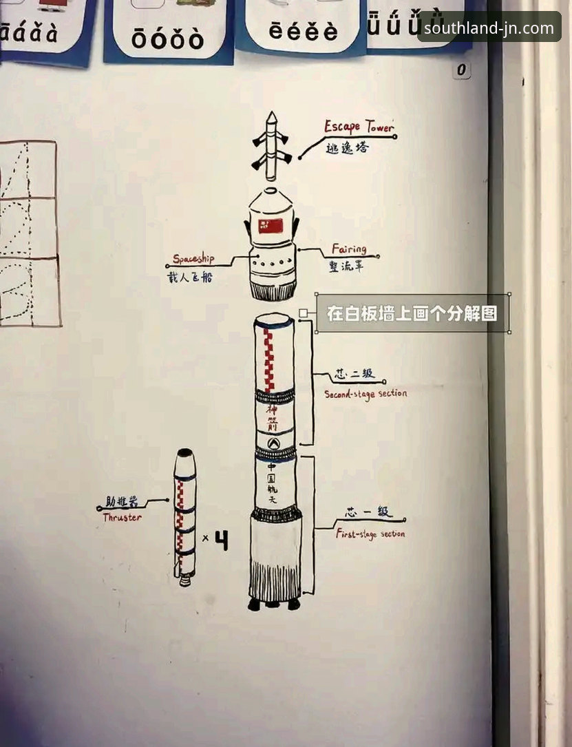 3个关键战术解析：火箭主场大胜尼克斯背后的技术细节